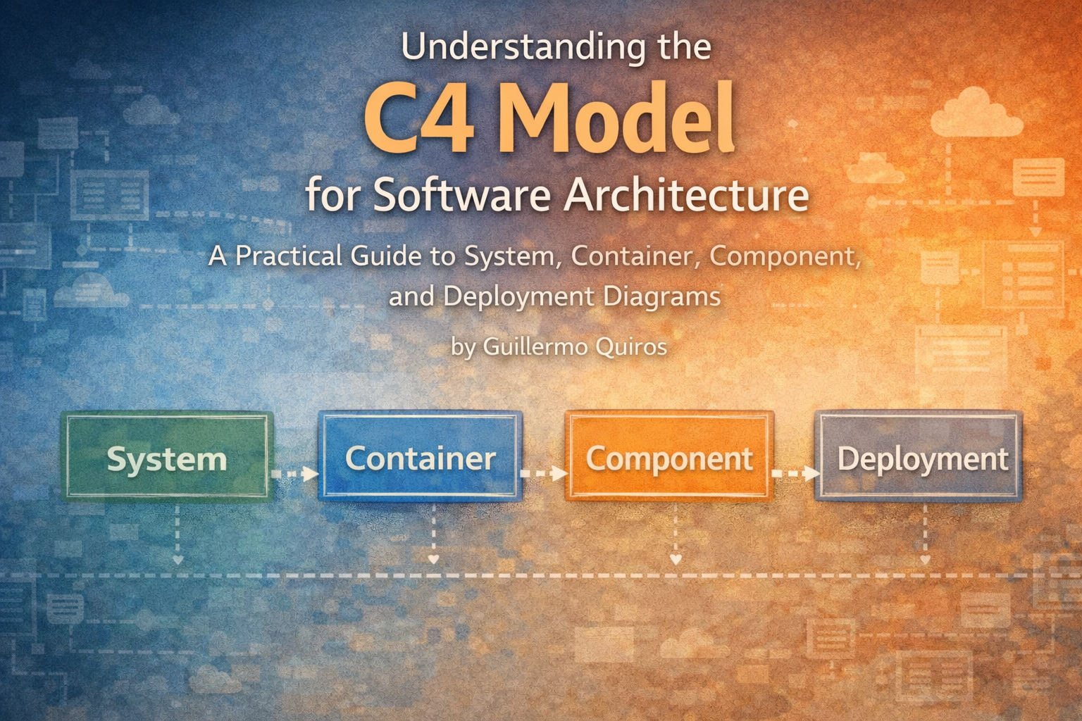 What is the C4 Model? A complete guide to C4 architecture