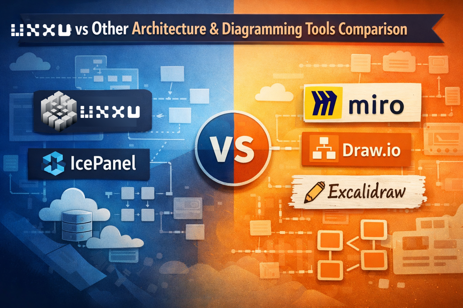Uxxu vs Architecture Tools: Comparison